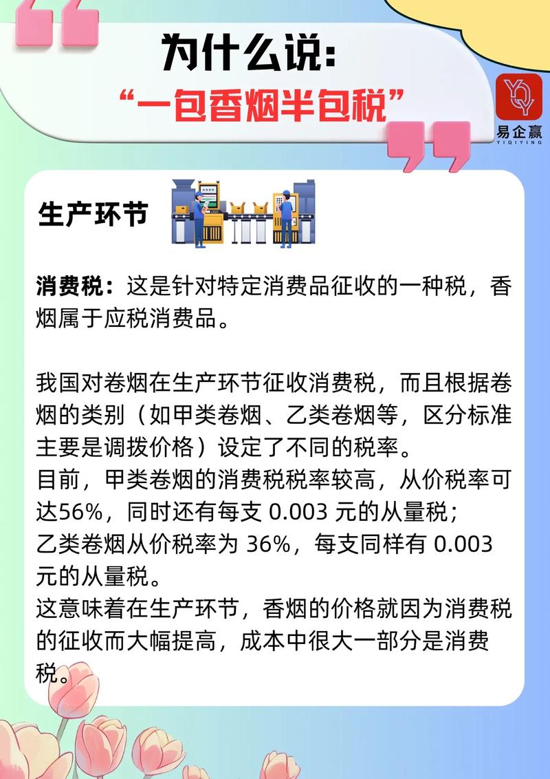 进口香烟消费税取消没有【进口香烟消费税取消没有了吗】