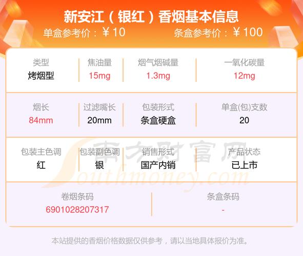 越代新安江香烟多少钱一盒(新安江香烟价格表)