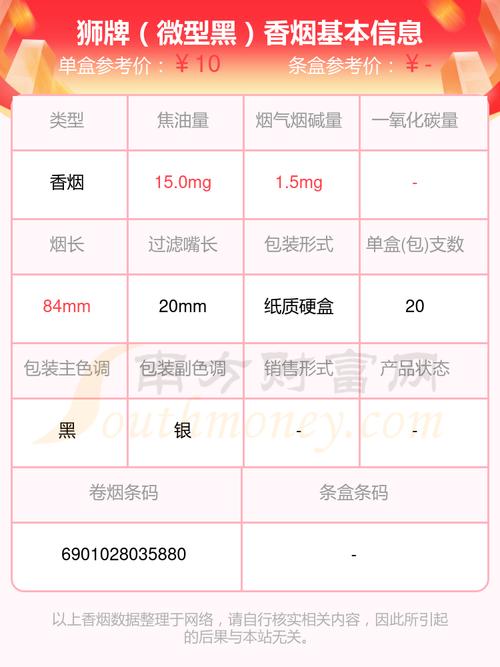 6元狮牌香烟价格【6元狮牌香烟价格表】