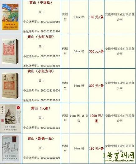 探寻越代黄山香烟的魅力，价格揭秘与品鉴指南