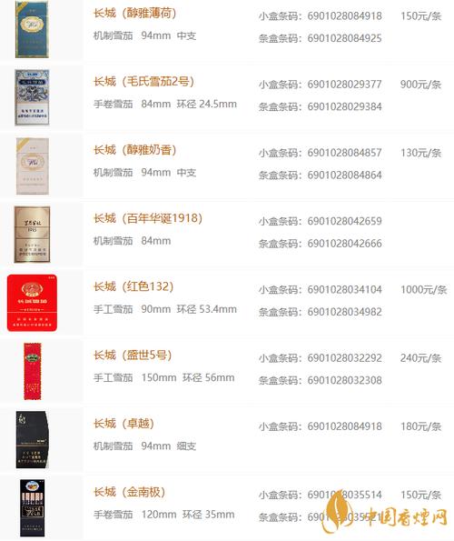 在中国，香烟的批发需要遵守国家的相关法律法规。以下是寻找6元长城香烟批发渠道的一般步骤