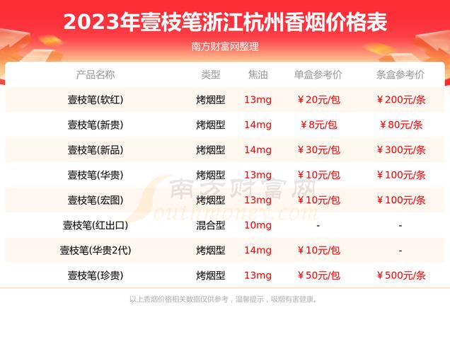 杭州高档香烟价格探秘，品味与身份的象征，一探究竟！