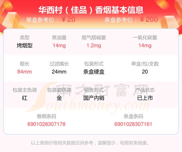 5到10元华西村香烟厂家【华西村香烟多少钱一包】
